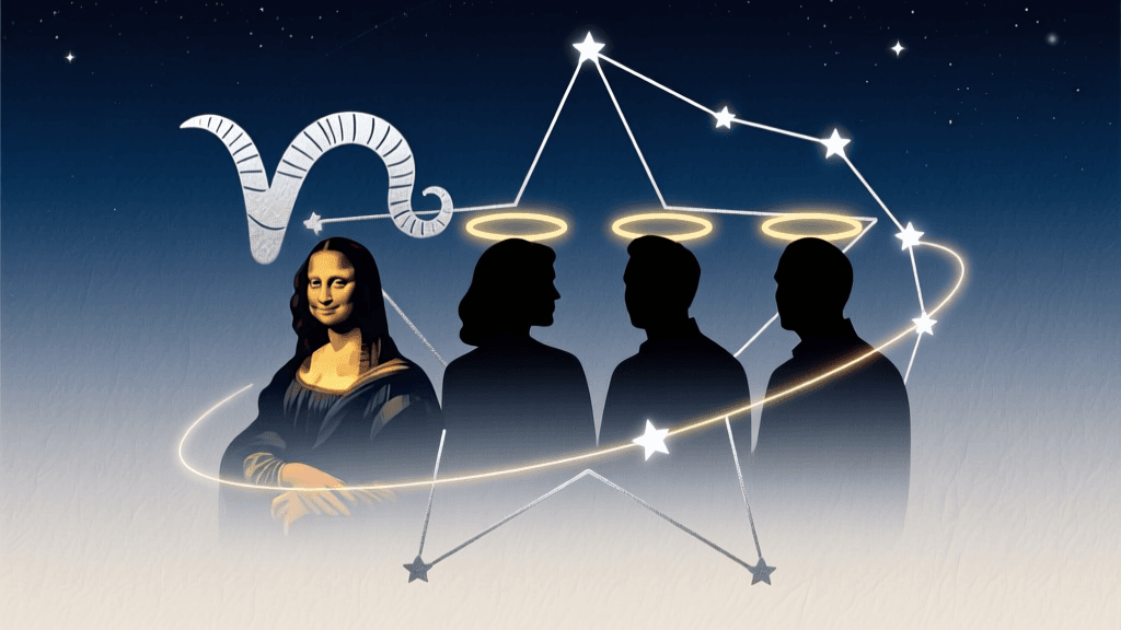 Famous People Born on January 20 — Capricorn Strength & Legacy